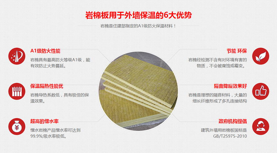 圣賢保溫材料怎么樣？好不好？深度解析