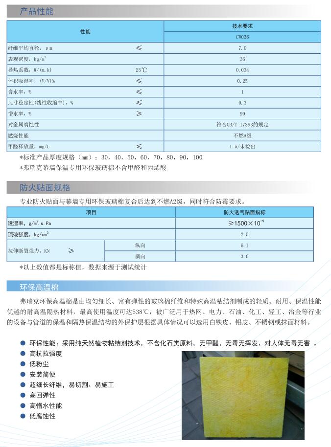 玻璃棉保溫材料新報價表及其市場應(yīng)用分析