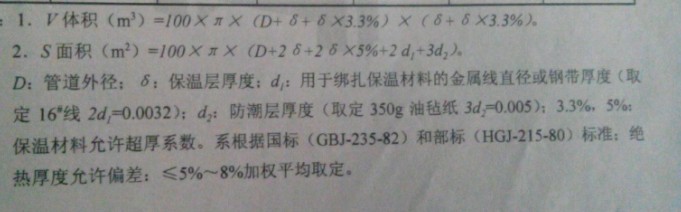 SHS在保溫材料中的含義與應(yīng)用
