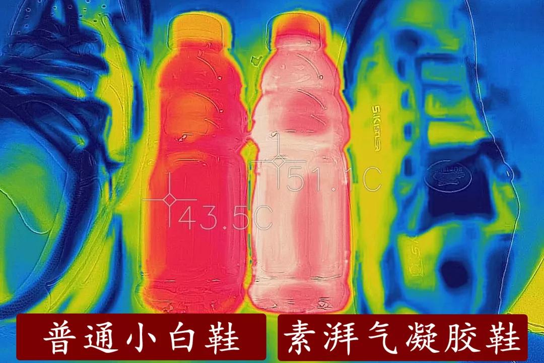 關(guān)于保溫材料價格表的研究——以30公斤保溫材料為例