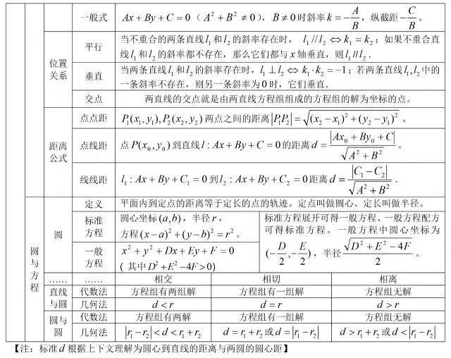 保溫材料工作量計(jì)算公式的應(yīng)用與解析