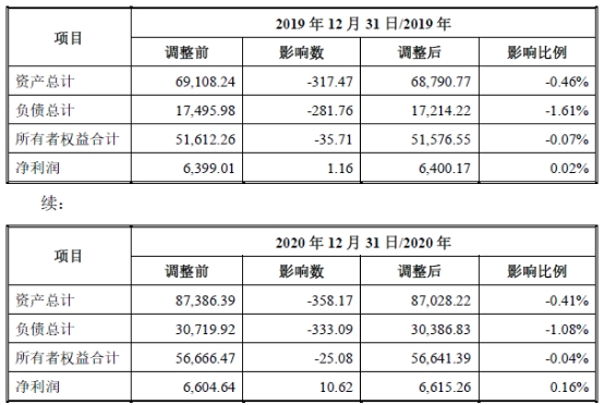 保溫材料制造成本分析詳解