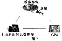 保溫材料制造成本分析表
