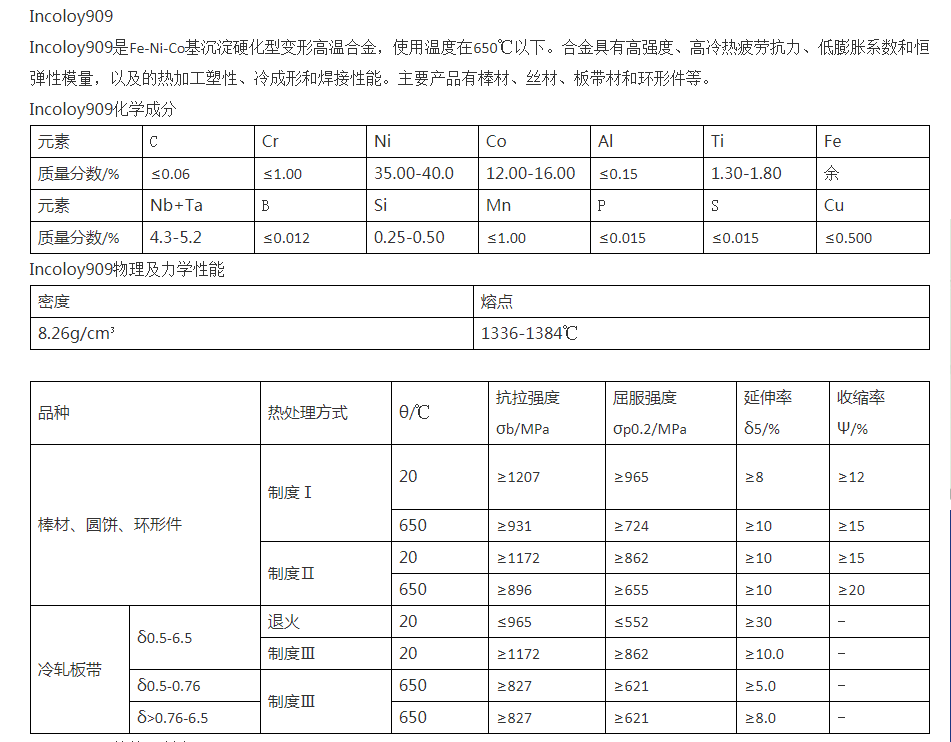 樓外保溫材料分類標(biāo)準(zhǔn)規(guī)范