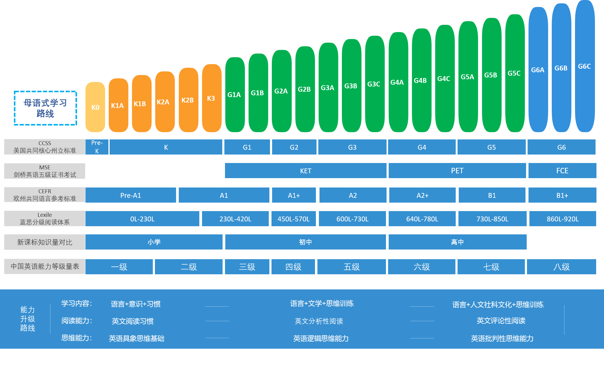 優(yōu)然保溫材料怎么樣？知乎用戶深度解析
