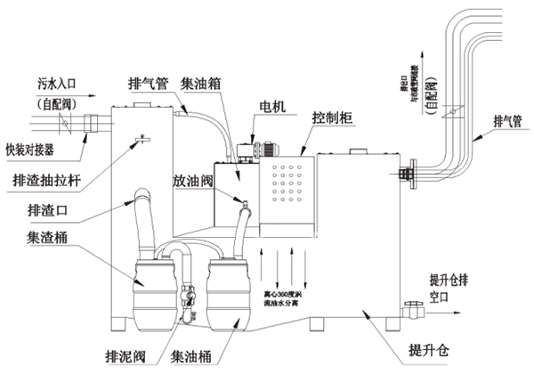 油水分離器保溫材料，提升效率與保障安全的關(guān)鍵要素作用解析