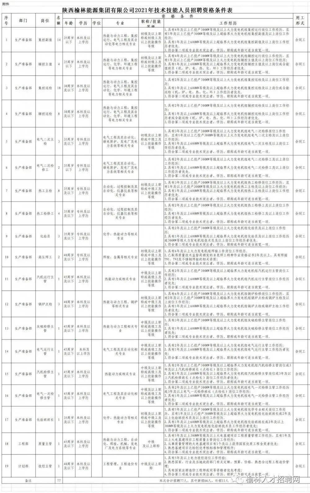 京凱達(dá)保溫材料廠——誠邀英才加入我們的團(tuán)隊(duì)