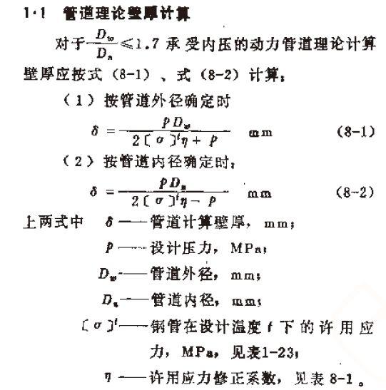 保溫材料理論重量計算及其應(yīng)用