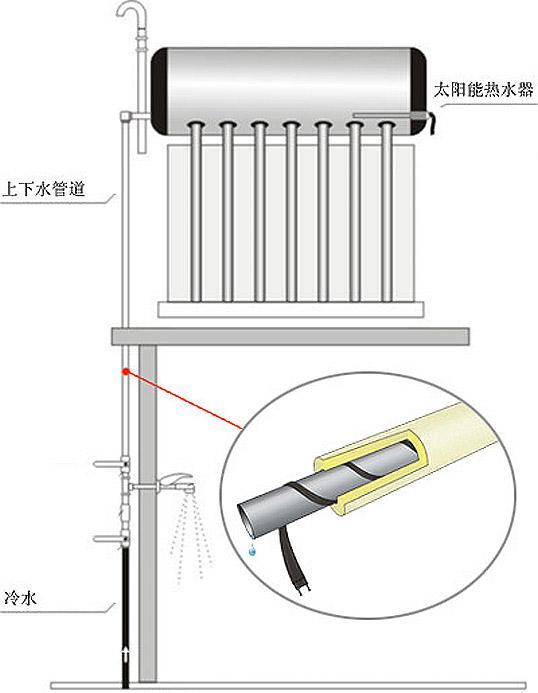 零下三十度保溫材料厚度研究與應用概覽
