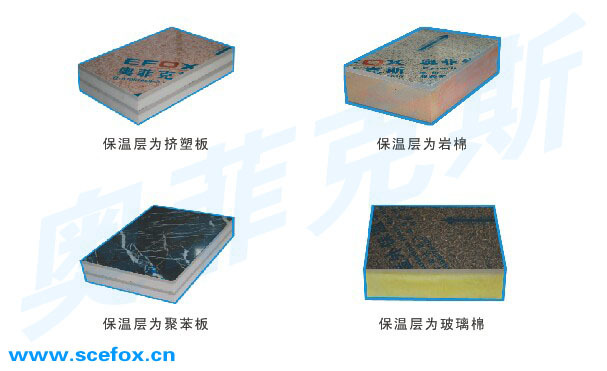 歐菲克B1級保溫材料，引領(lǐng)建筑保溫技術(shù)革新