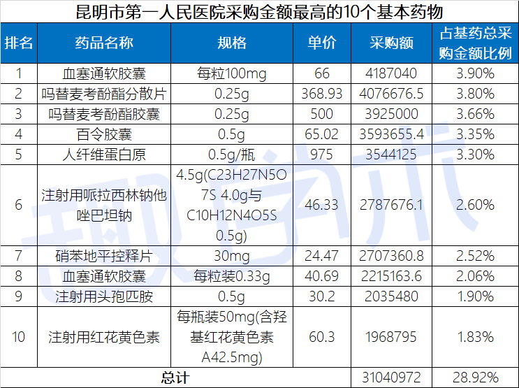保溫材料前十名排名表，行業(yè)領軍者的深度解析