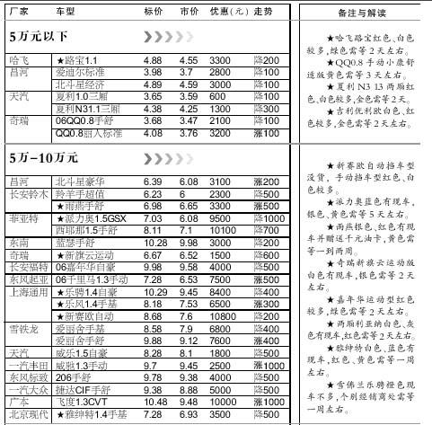 南京保溫材料市場價(jià)格表及其影響因素分析