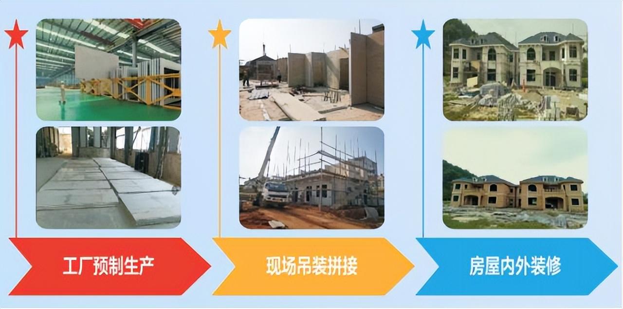 六層樓高的外墻保溫材料，現(xiàn)代建筑的綠色守護(hù)者