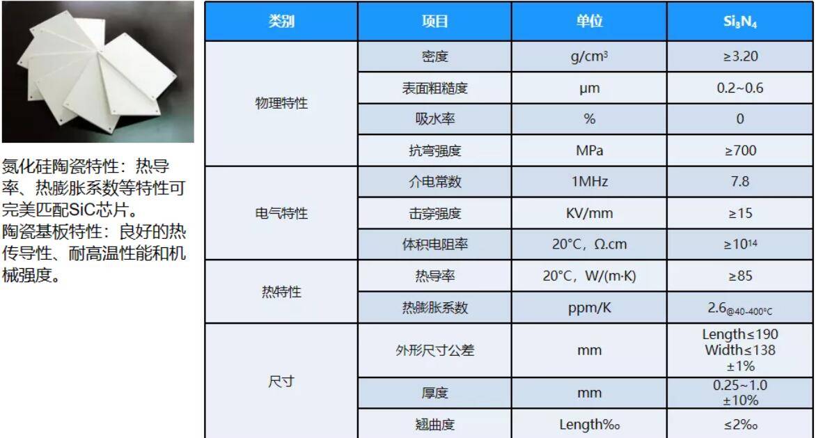 華怡保溫材料怎么樣？知乎用戶深度解析