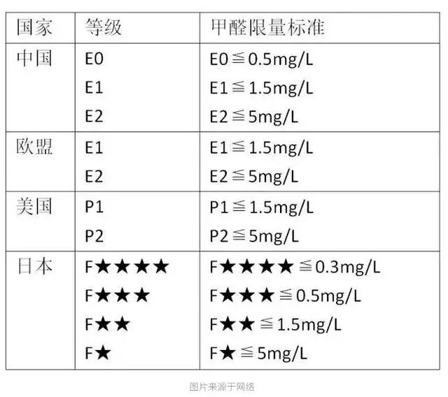 保溫材料的修正系數(shù)規(guī)范研究與應(yīng)用探討