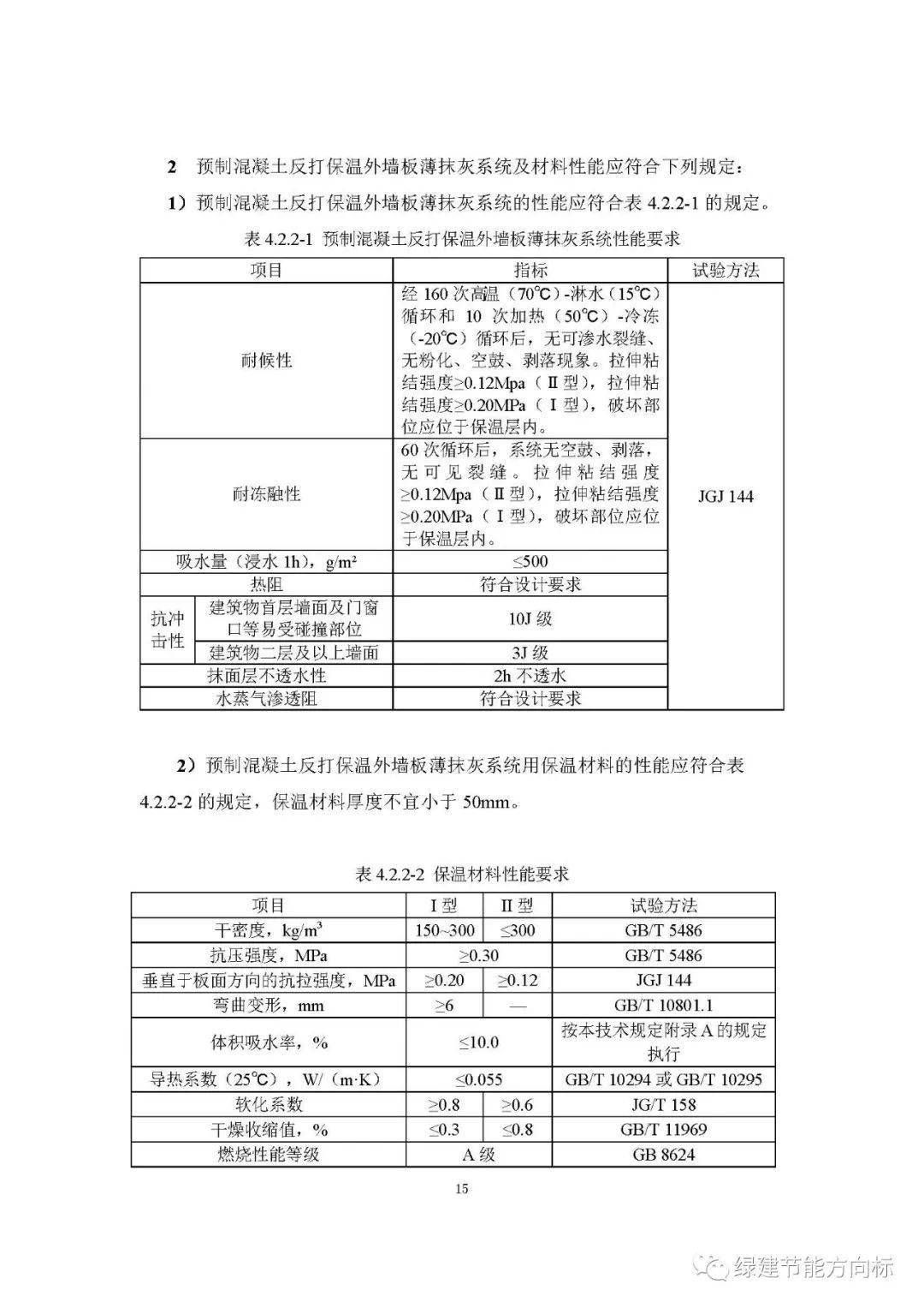 保溫材料保修期國家規(guī)定及其實際應用
