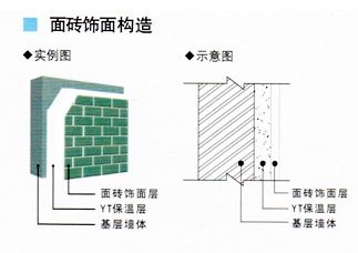 墻體yt無機(jī)活性保溫材料加工廠，引領(lǐng)綠色建材革命的先鋒力量