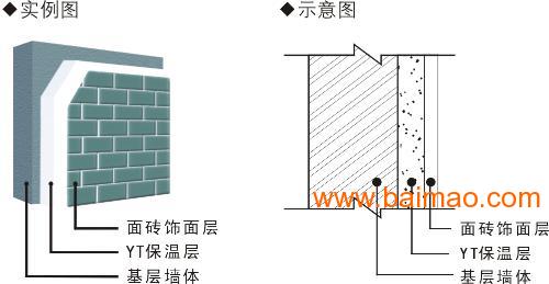 墻體yt無機(jī)活性保溫材料加工廠，引領(lǐng)綠色建材革命的先鋒力量