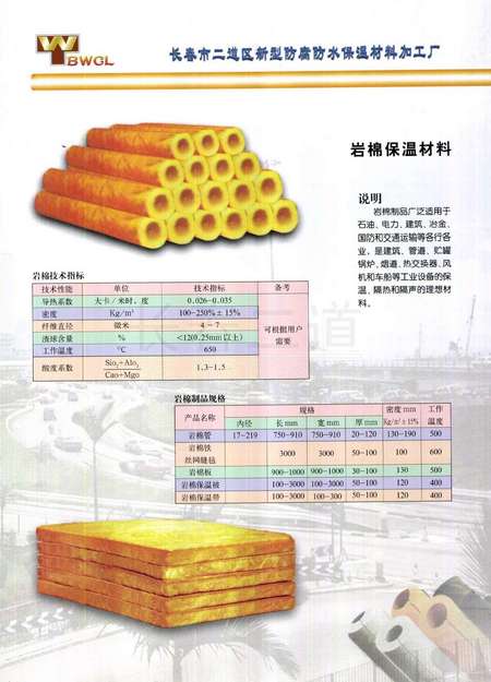 排水管保溫材料費(fèi)用分析