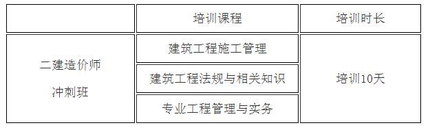 二級建造師保溫材料復檢的重要性與實踐探討