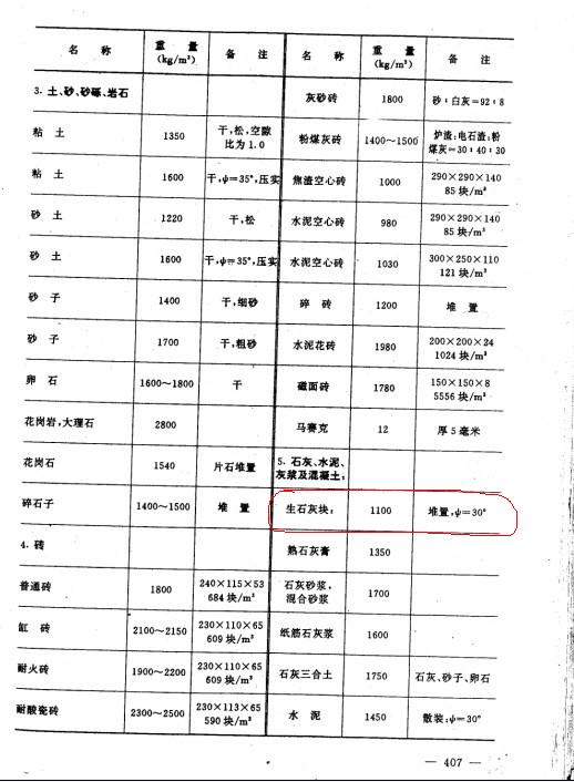 保溫材料1m換算成立方的詳細(xì)解析