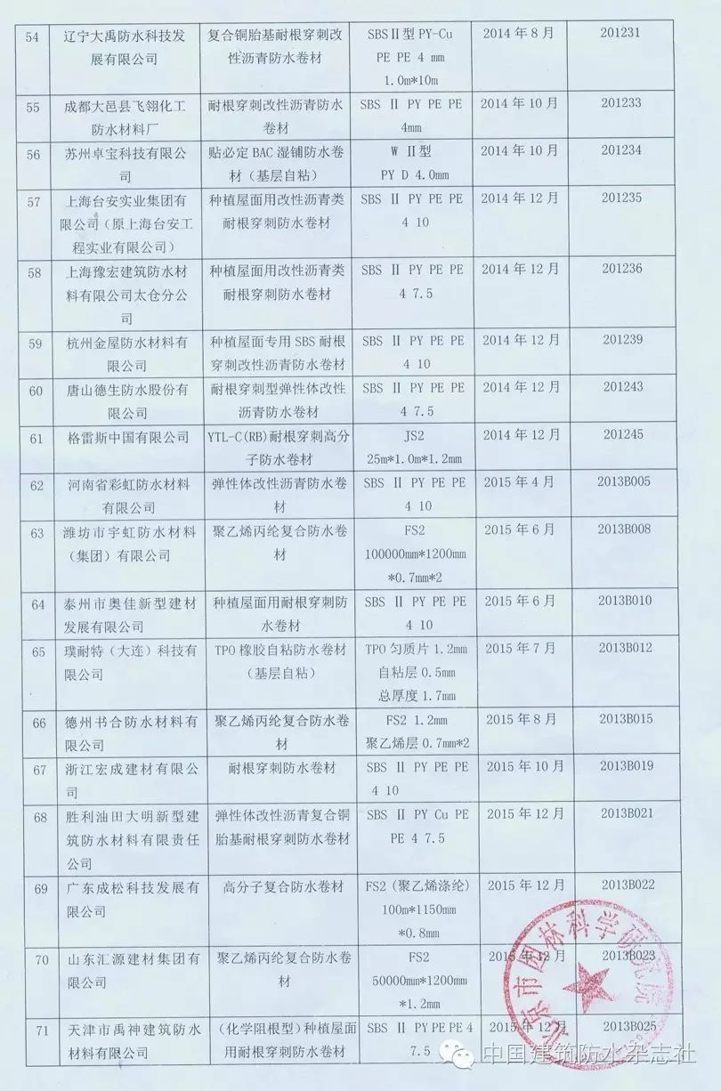 林新防水保溫材料價(jià)格及應(yīng)用優(yōu)勢(shì)解析