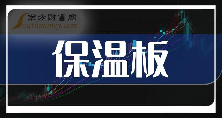 佰順保溫材料深度解析，知乎用戶分享使用經(jīng)驗(yàn)與評價(jià)