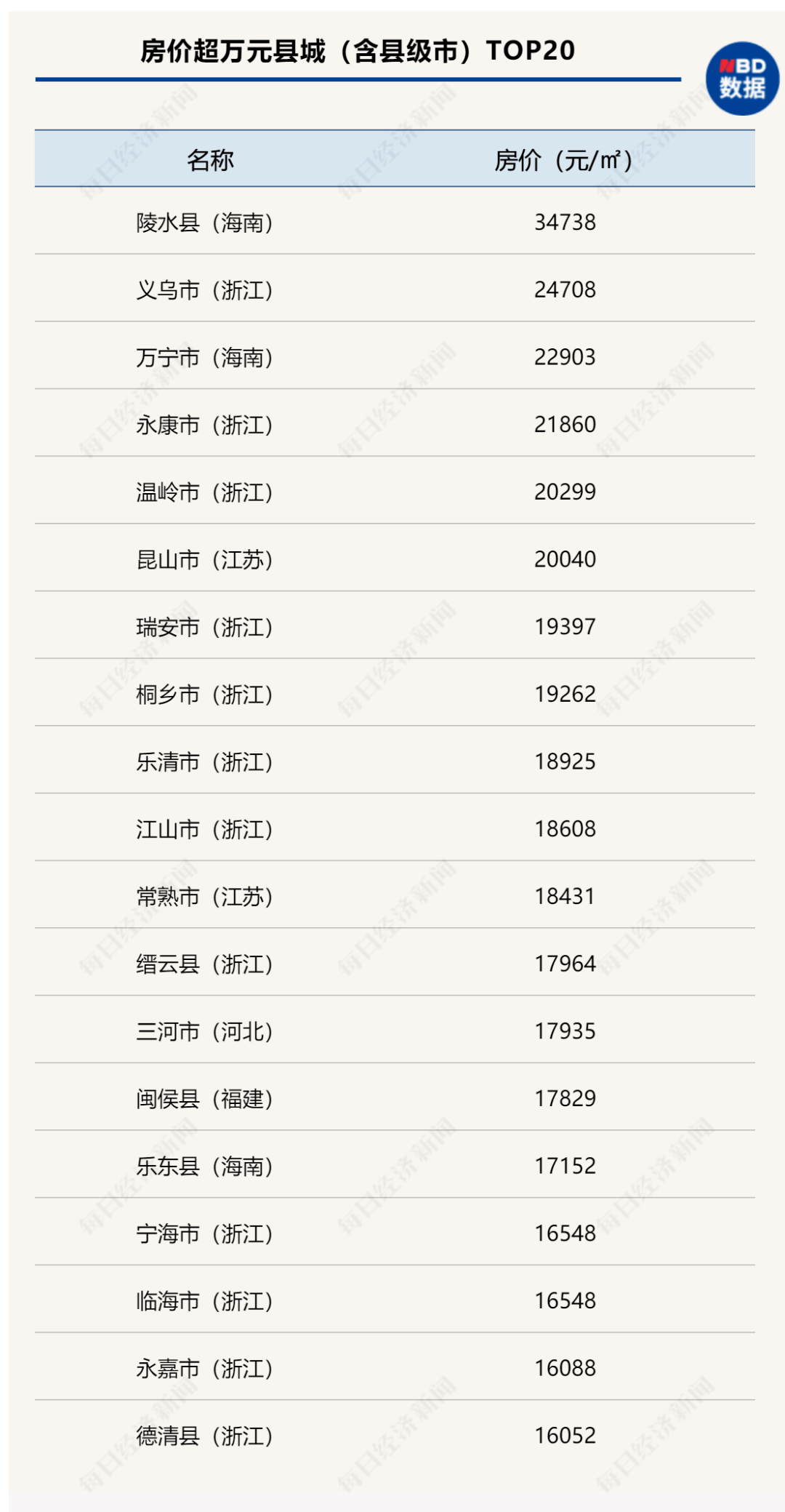 桑植縣保溫材料批發(fā)市場(chǎng)，繁榮與發(fā)展態(tài)勢(shì)