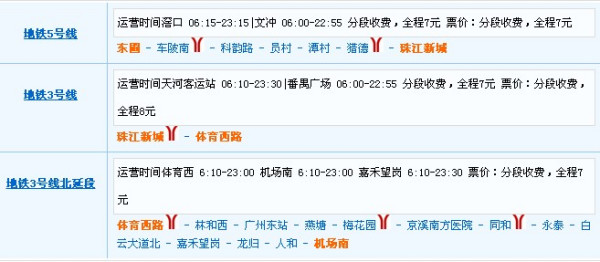 榮河鎮(zhèn)保溫材料店電話號(hào)碼，連接你我，共創(chuàng)保溫材料商業(yè)新篇章