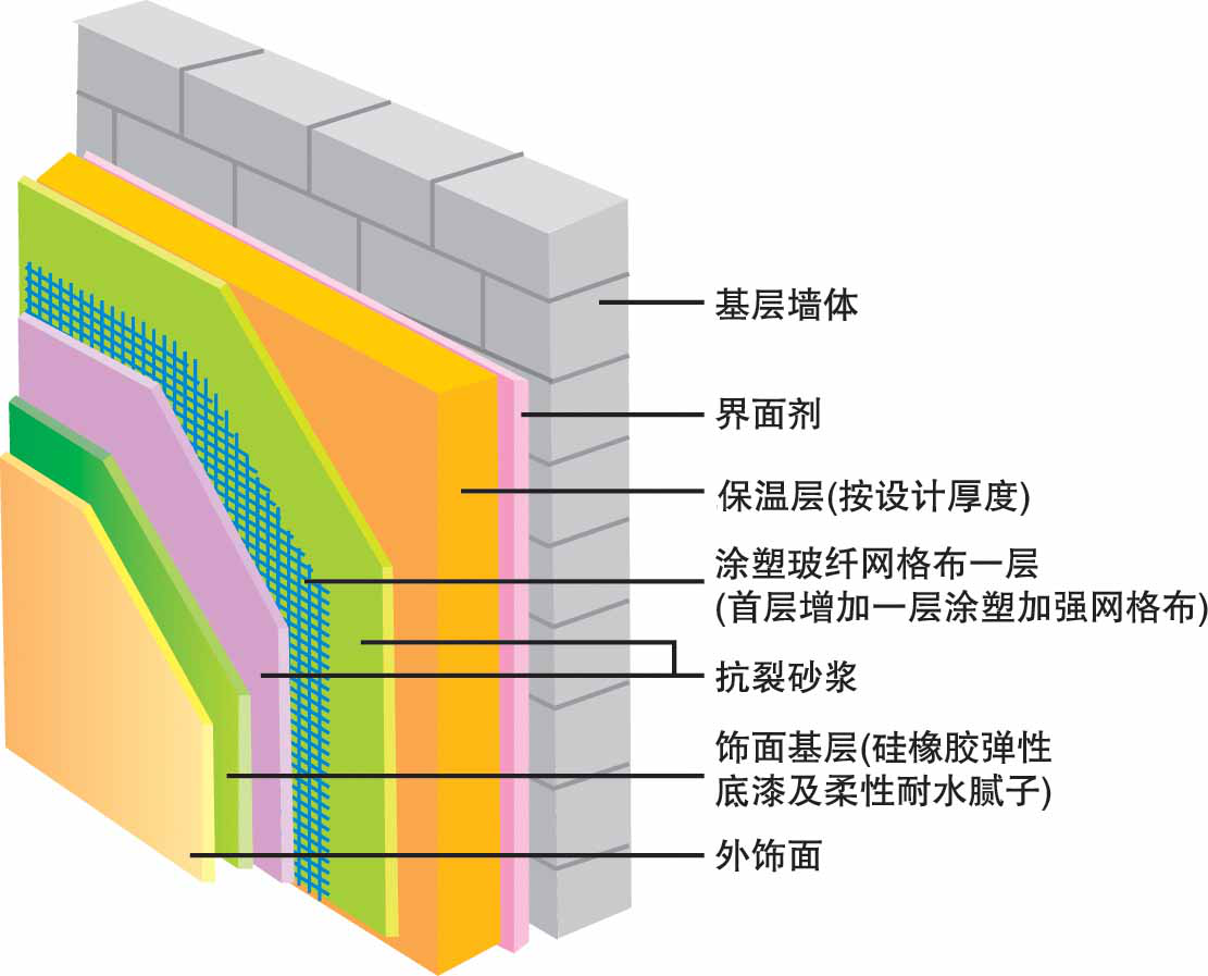南充保溫材料等級與高度制造廠家深度解析