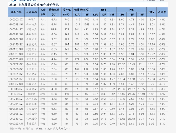 如何解讀保溫材料價格表