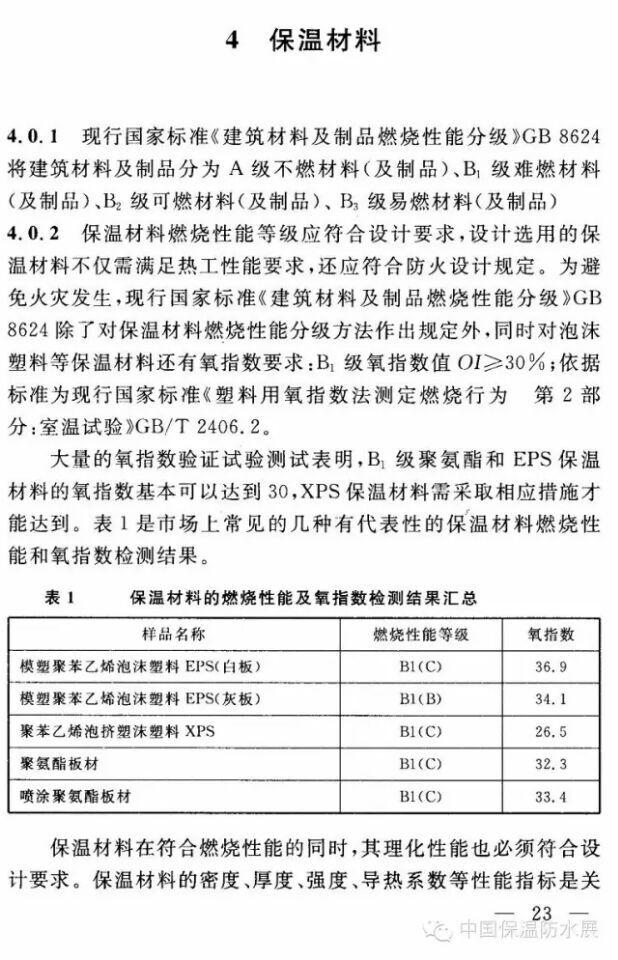 四川省保溫材料最新規(guī)定及其影響