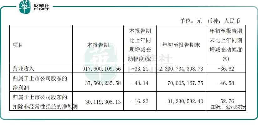 上海保溫材料價格探究，多少錢一張？