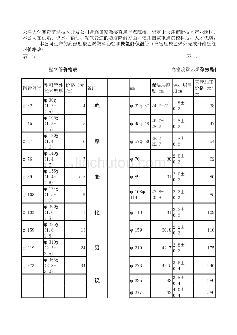 宿遷保溫材料出廠價(jià)格表詳解