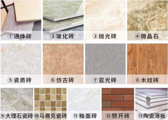墻磚加工保溫材料價(jià)格表及其市場分析