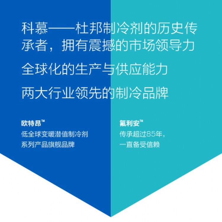 科慕保溫材料怎么樣？知乎深度解析
