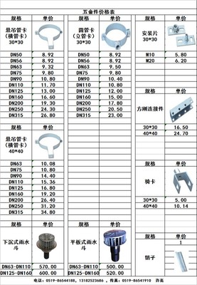 保溫材料五金市場價格分析與研究