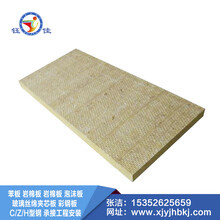 尋找保溫材料巖棉板的購買渠道，無處不在的建材市場與多元化的購買方式
