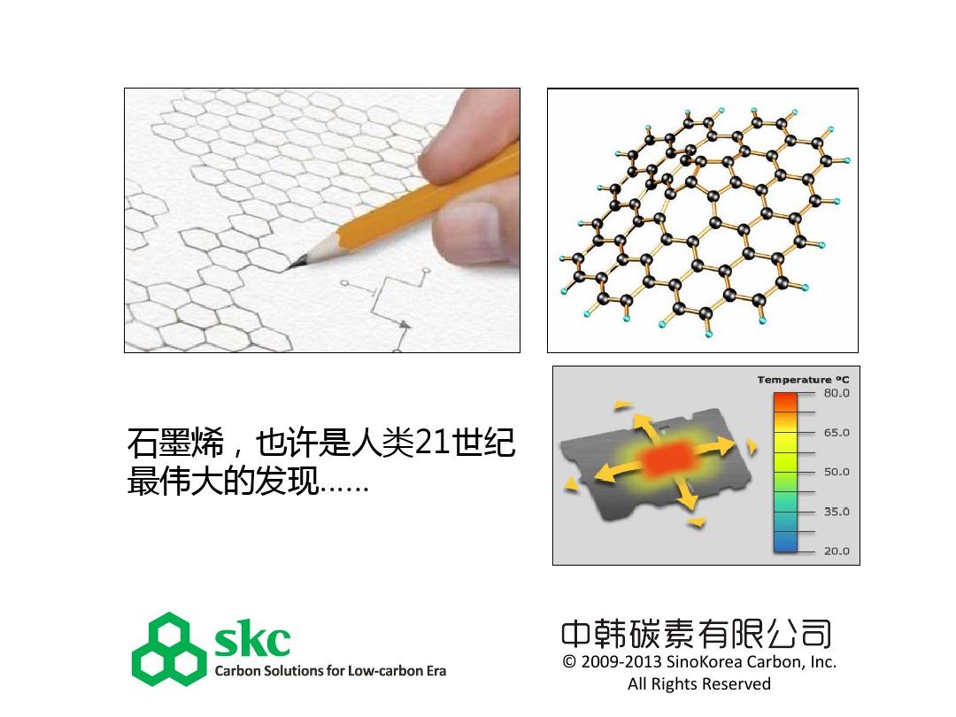 石墨烯，神奇多功能材料——既是保溫材料又是散熱材料解析