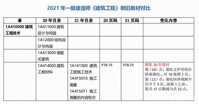 封窗保溫技術(shù)探討，是否需要灑水保溫材料及其應(yīng)用選擇
