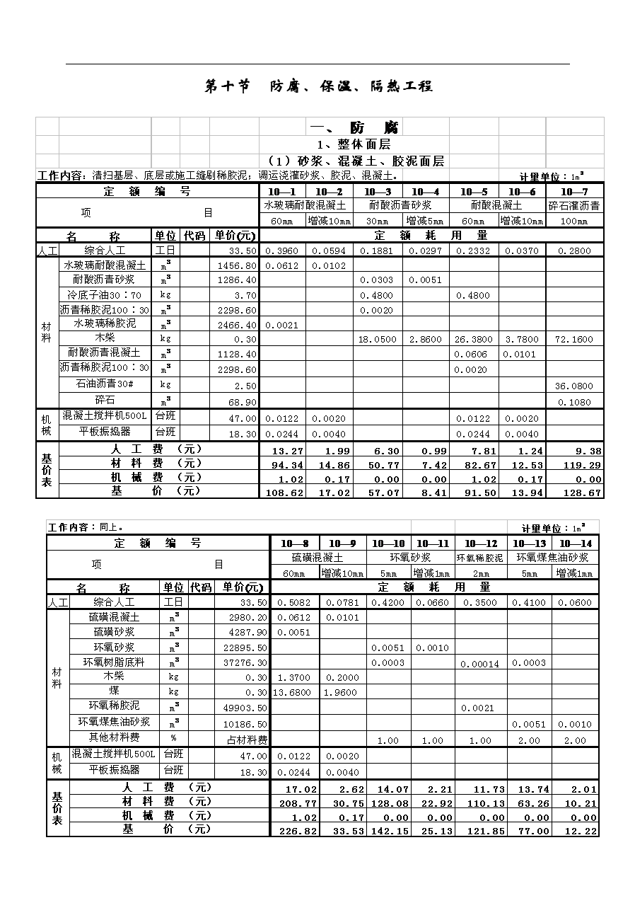 保溫材料費稅點的深度解讀與解析