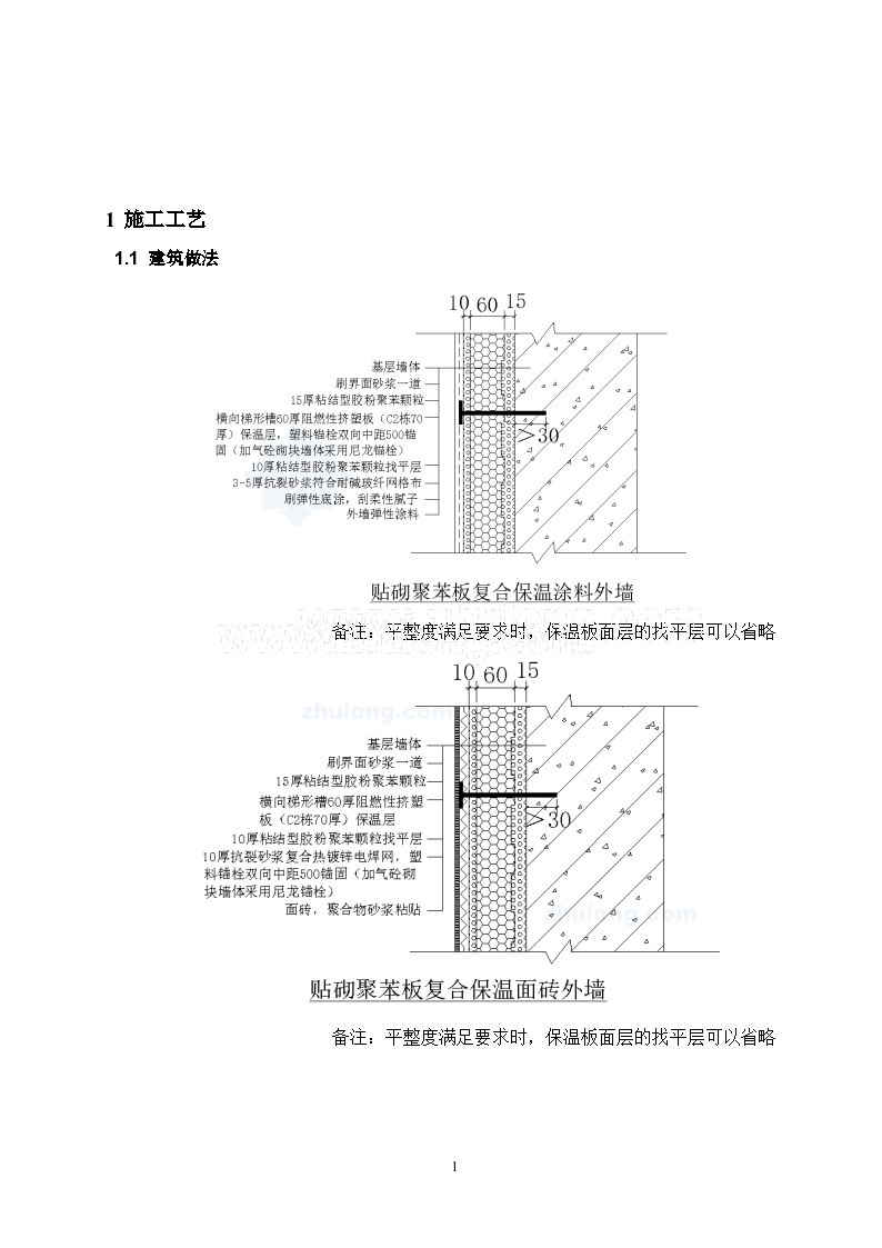 A1級(jí)保溫材料施工方案詳解