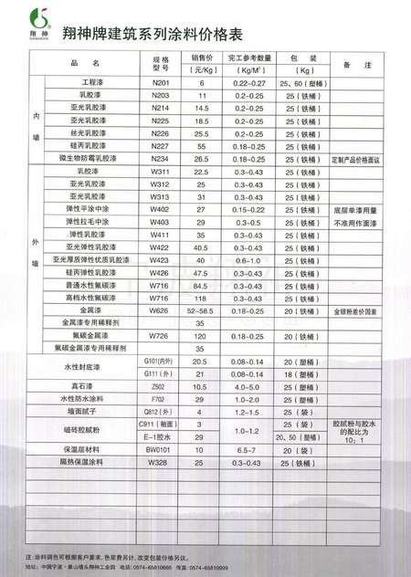 保溫材料廠上班時(shí)間表及其相關(guān)介紹