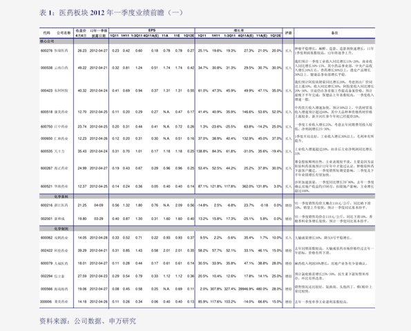地鐵工程保溫材料價(jià)格表及相關(guān)因素深度探討