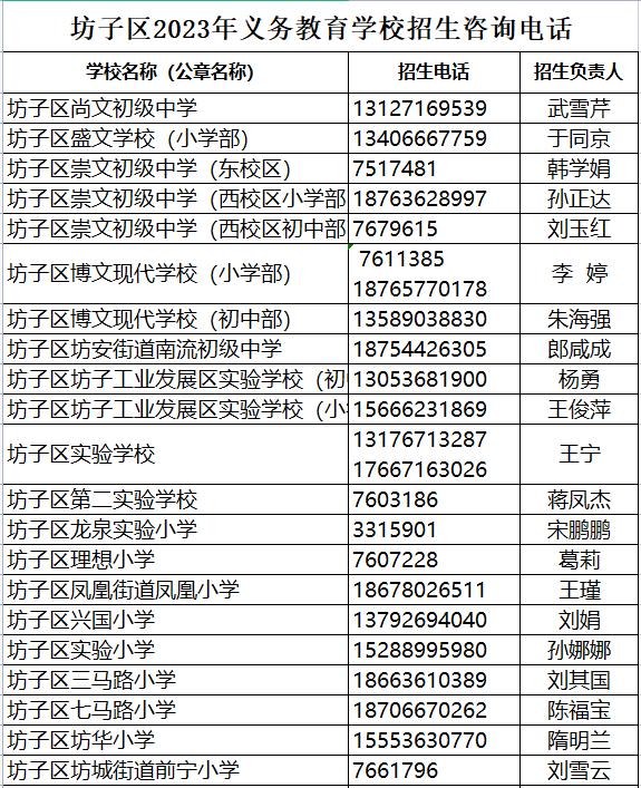 坊子外墻保溫材料廠家電話，探尋優(yōu)質(zhì)保溫材料的源頭與聯(lián)系渠道