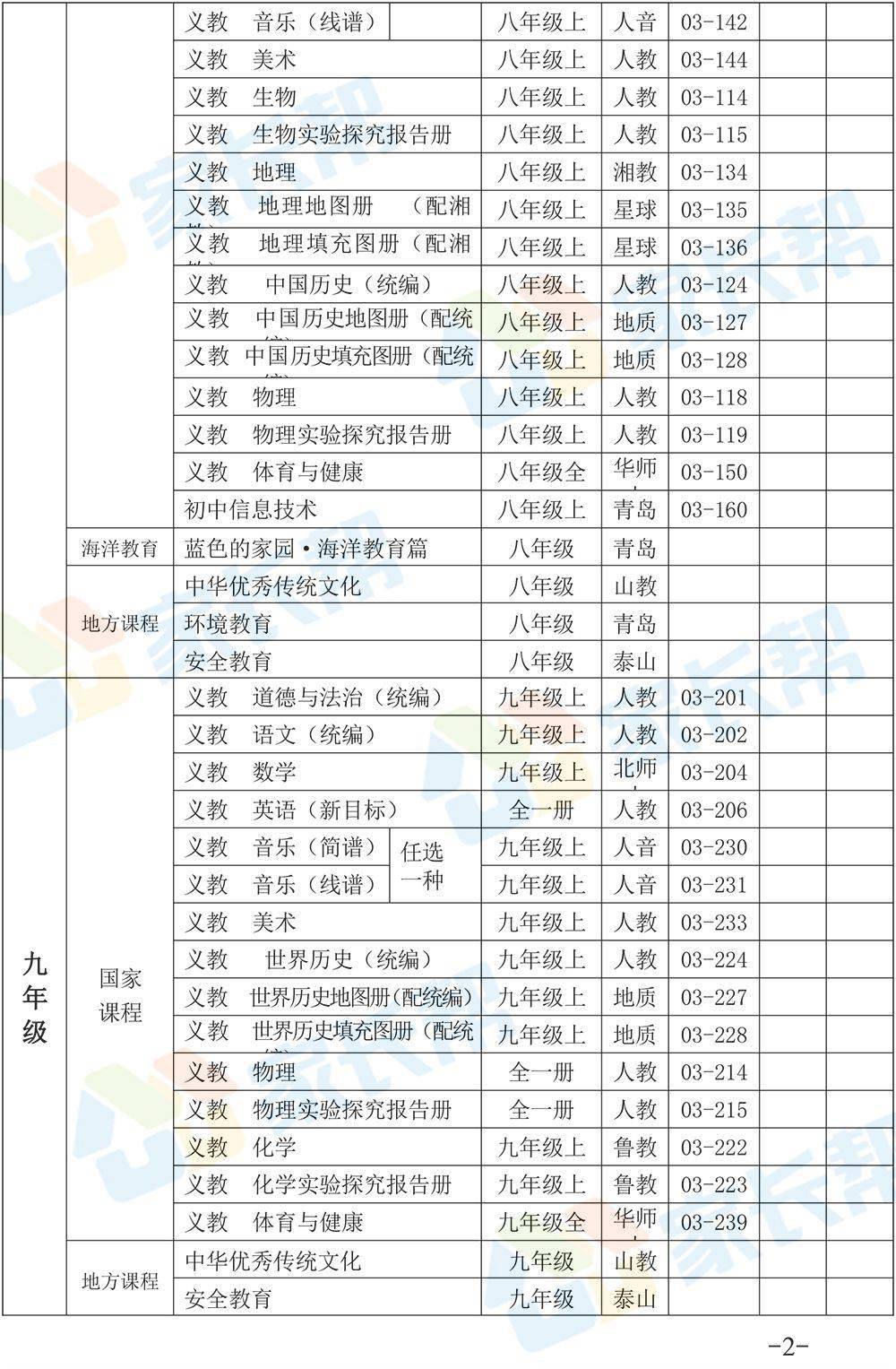 保溫材料視頻教程，從基礎(chǔ)入門到精通全解析