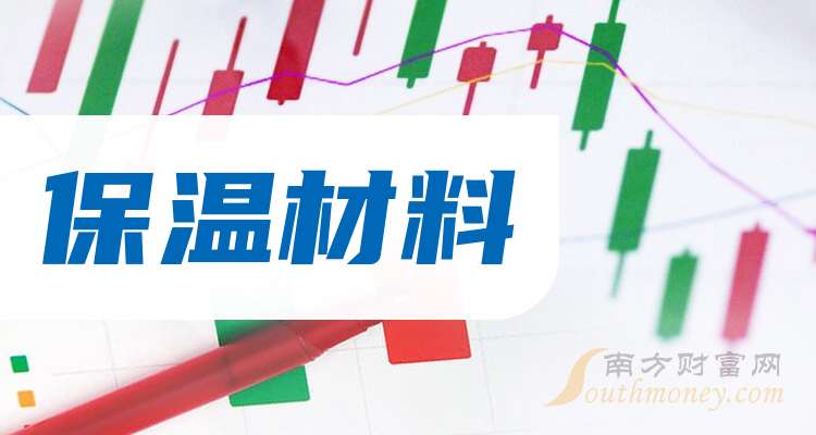 保溫材料行業(yè)龍頭企業(yè)排名榜前十，競爭格局與發(fā)展趨勢解析