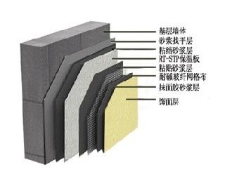 斯特爾節(jié)能保溫材料的深度解析