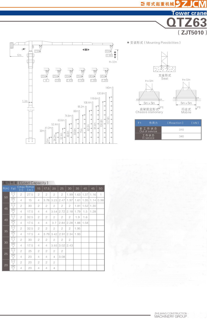 塔吊外裝保溫材料價格表揭秘，影響因素深度探討