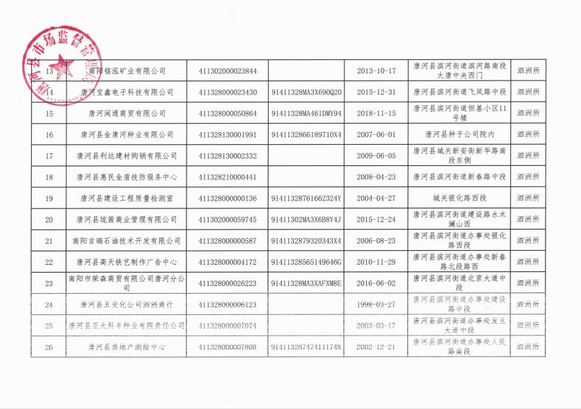 冕寧縣保溫材料批發(fā)市場全面剖析